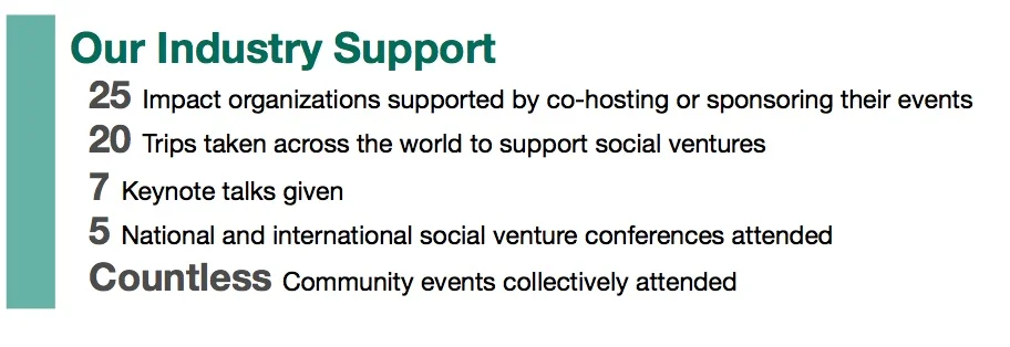 Our Industry Support.jpg