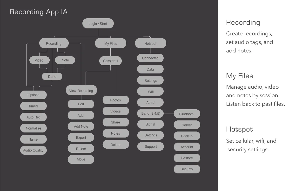 Portfolio- intrepid-05.jpg