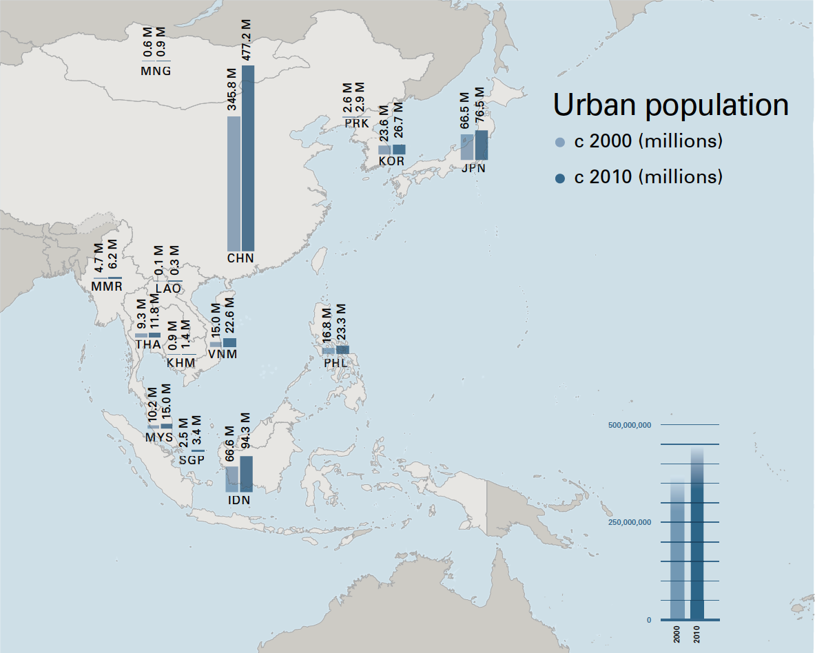 Understanding the spatial growth of East Asia’s cities over the past decade