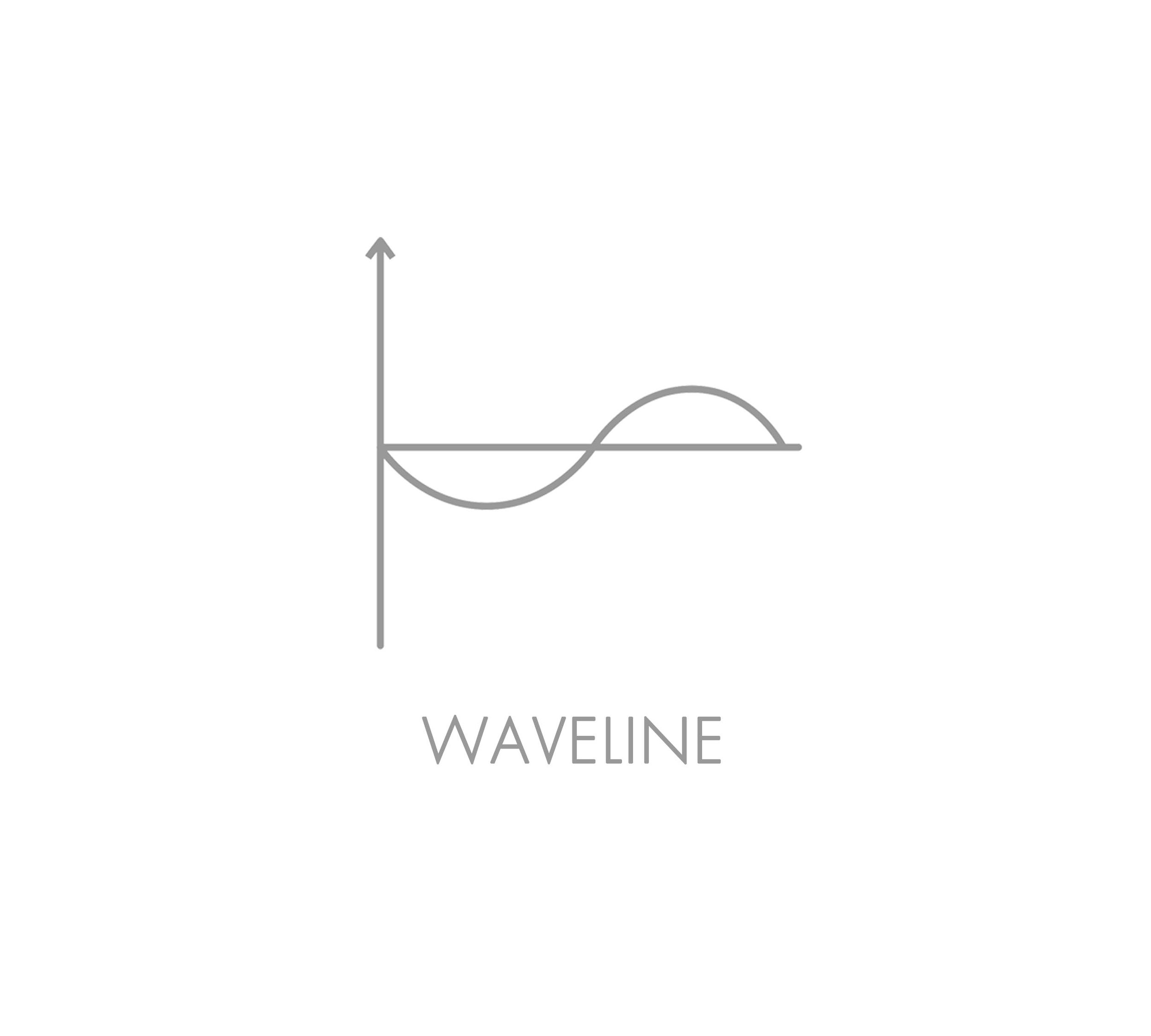 Waveline_same_140_25.jpg