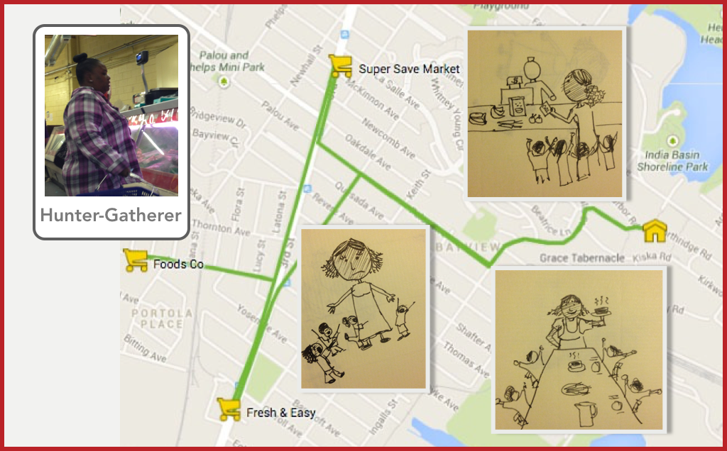 Urbanbarn Ashley M Wells