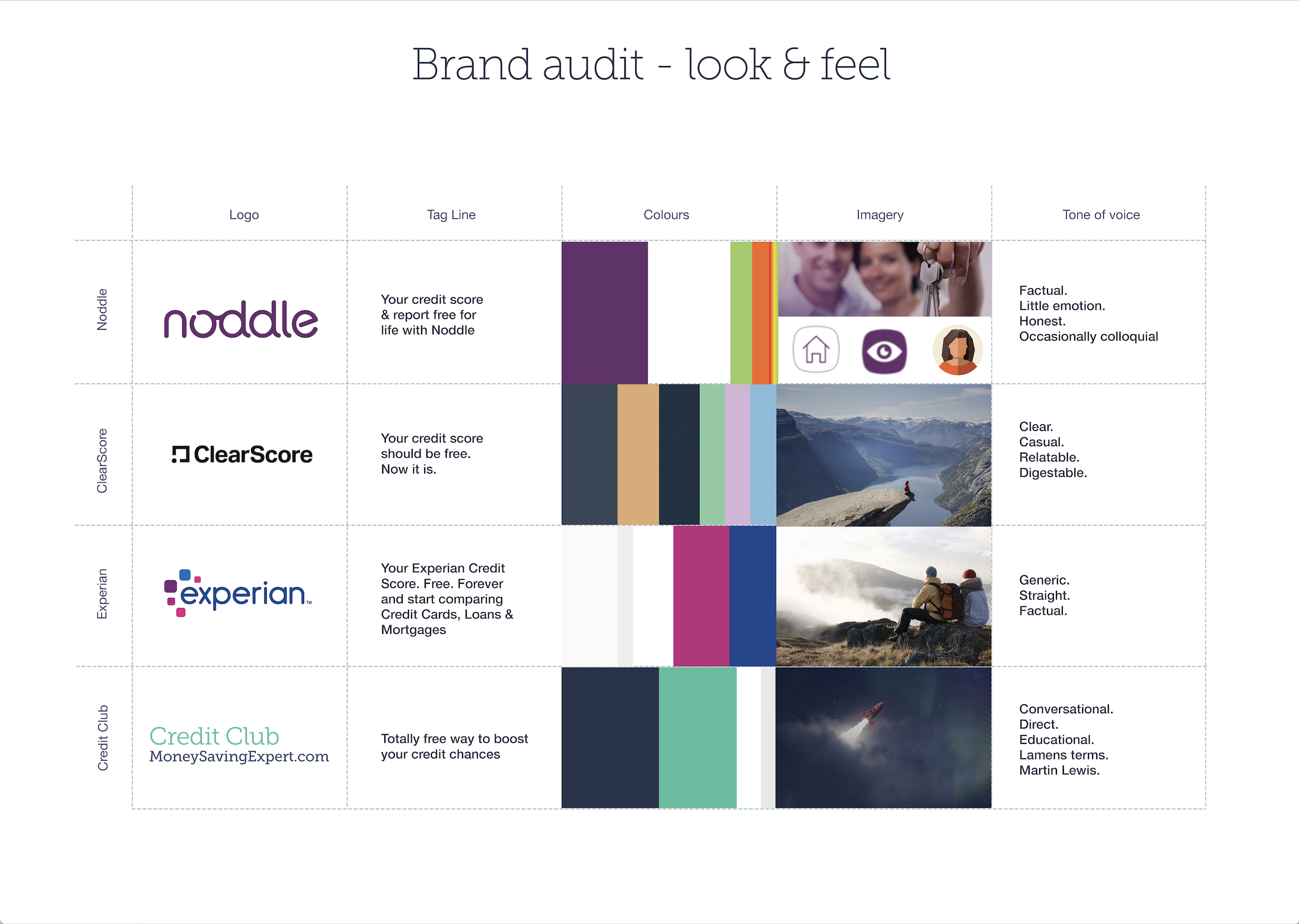 Screen Shot 2019-06-04 at 19.25.13.png