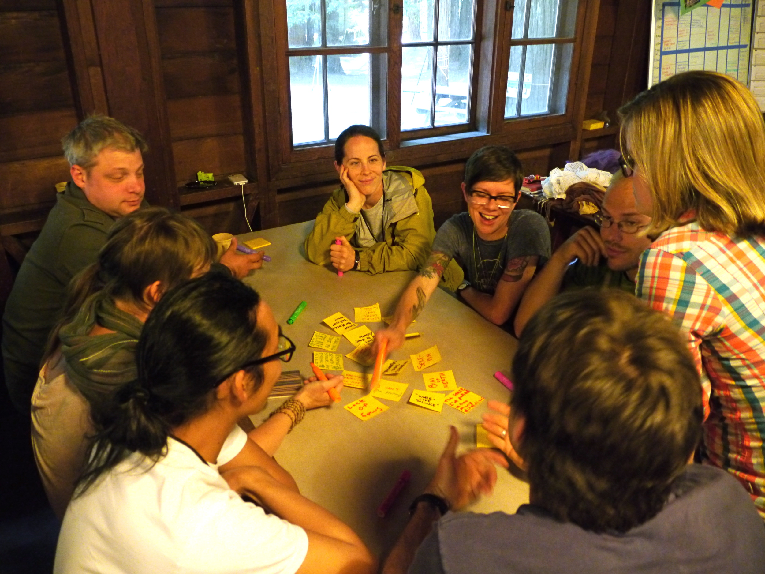 groups idea connections