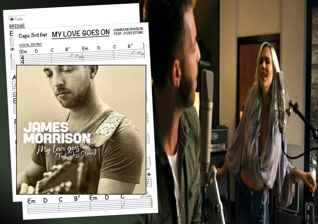 James Morrison:Joss Stone.jpeg