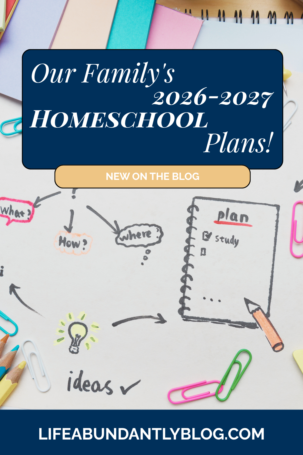 Our Family's 2026-2027 Homeschool Plans!