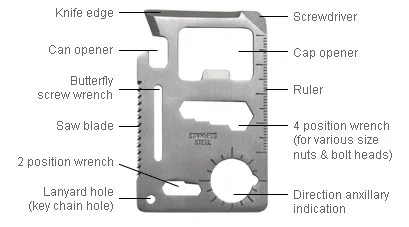 Survivor Notebook Details.jpg
