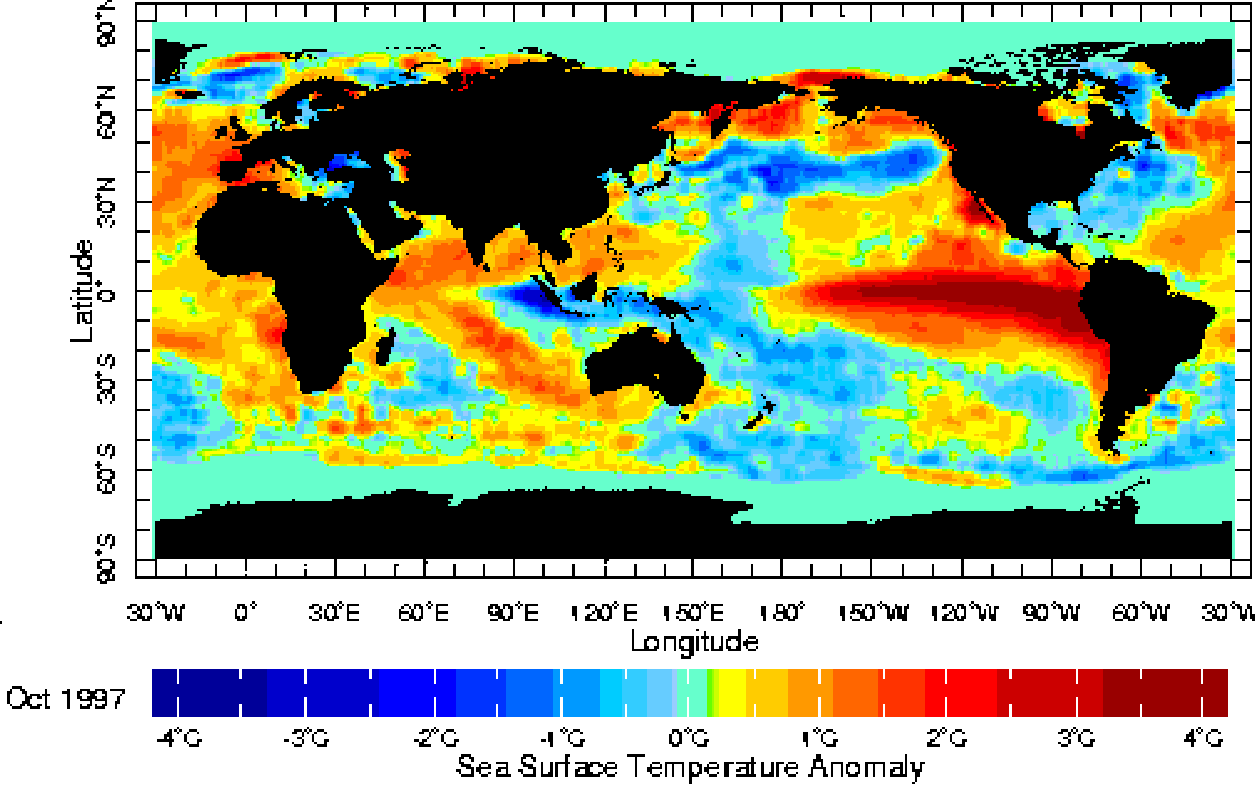 El Niño and climate change