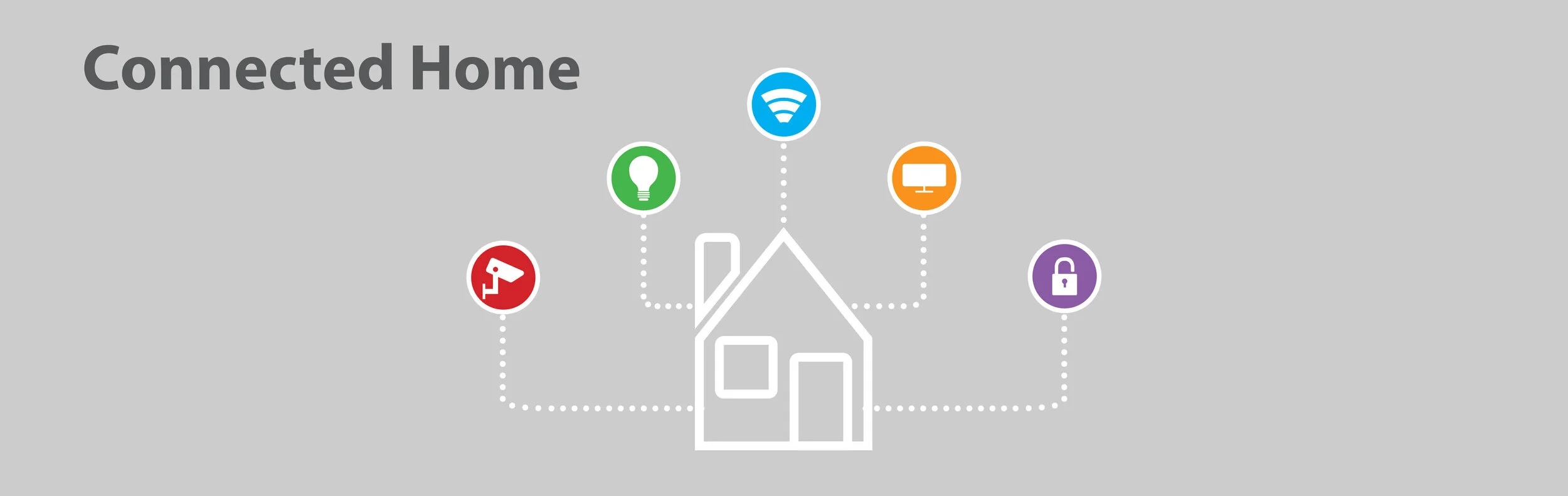 Connected Home Header Graphic for Converge Universal Display