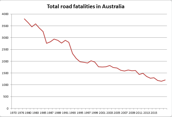 Chart1.png