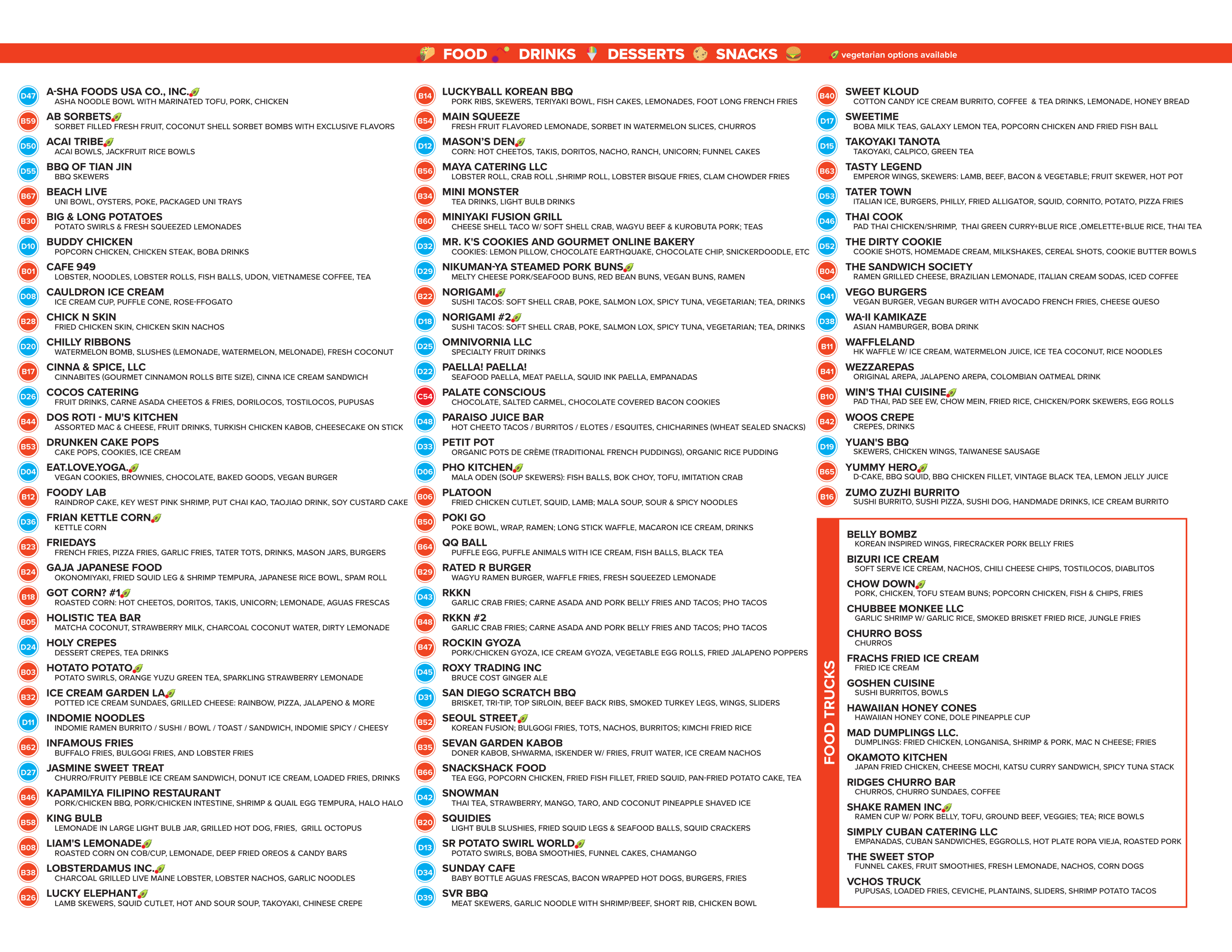 JuneOCNMDirectoryPrintable-2.png