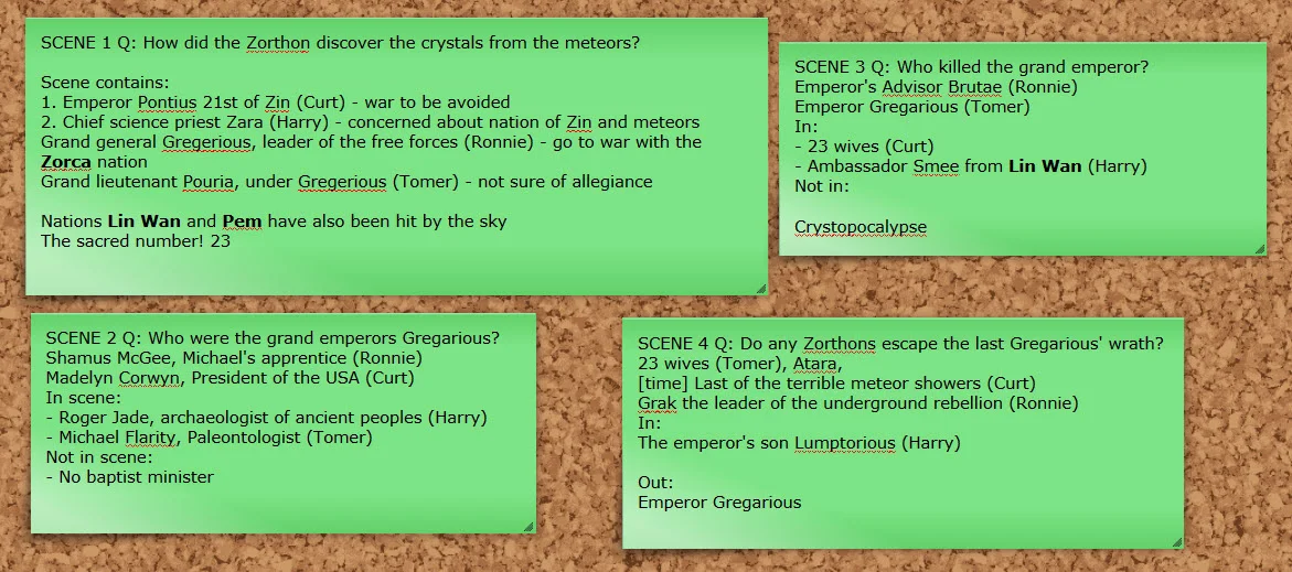 The four scenes we played out, including characters (players) and various notes