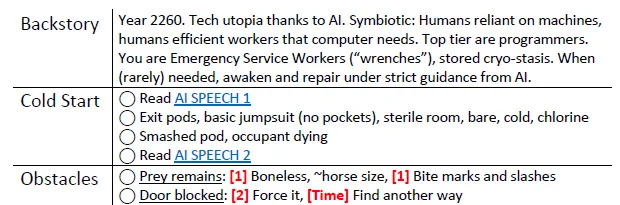 The first few parts of the cheat sheet.