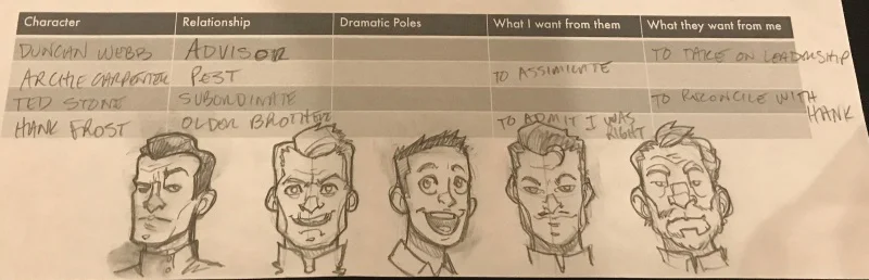 Groovy portraits from one of the Games on Demand