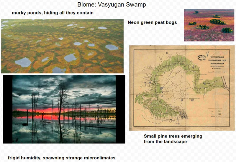 Our biome and setting images
