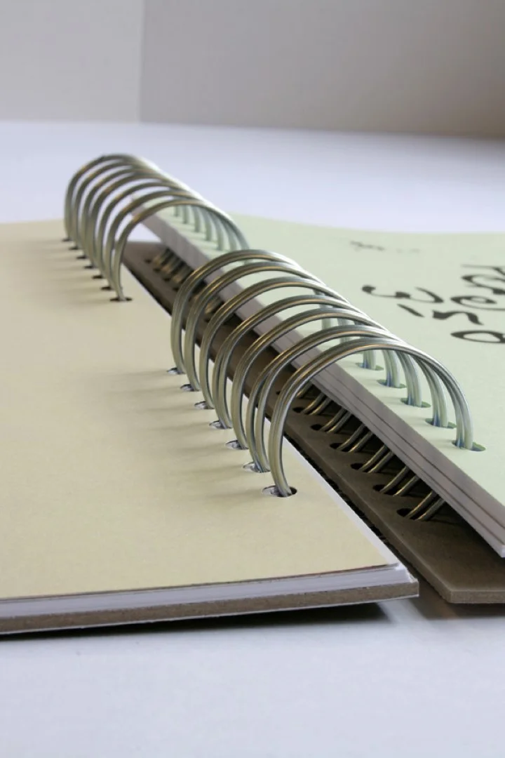 Wirebound Book Wiro Bound Books | Wire Binding | Spiral Bound Book Printing | MJCP