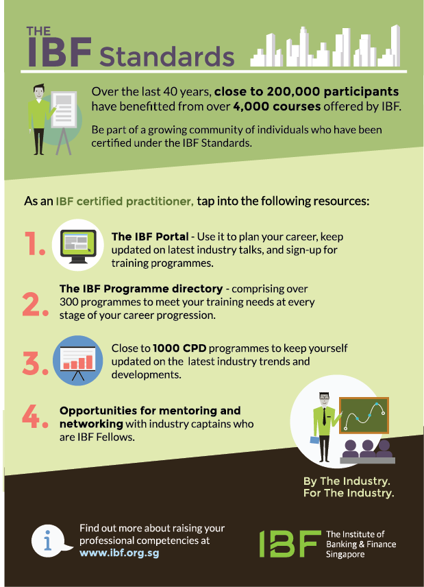 IBF-Priority Banking Roadmap_ v2-04.png