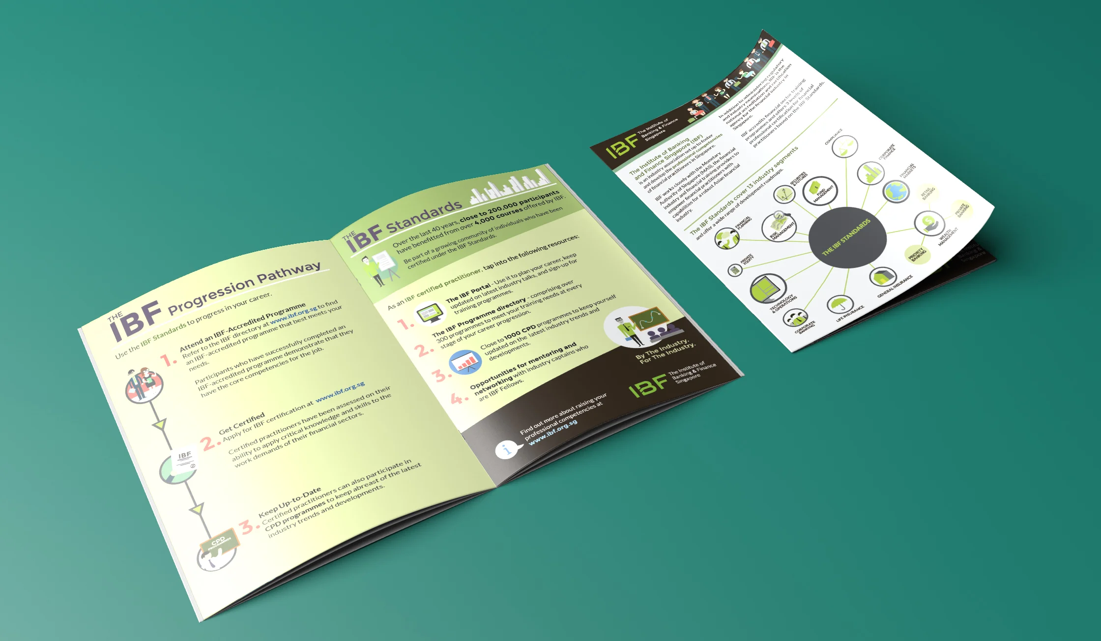 IBF Mock-up.jpg