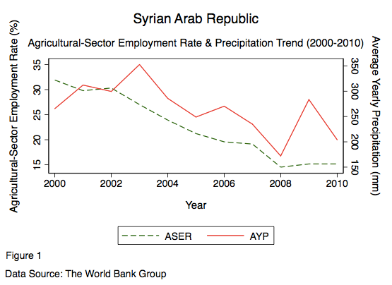 syria 1.png