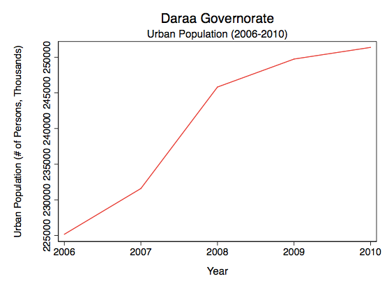 syria 4.png
