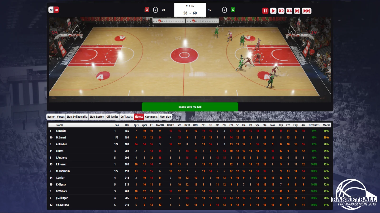 Pro management. Basketball pro management 2015. статистика баскетбол. общение с клиентом. Basketball pro management.