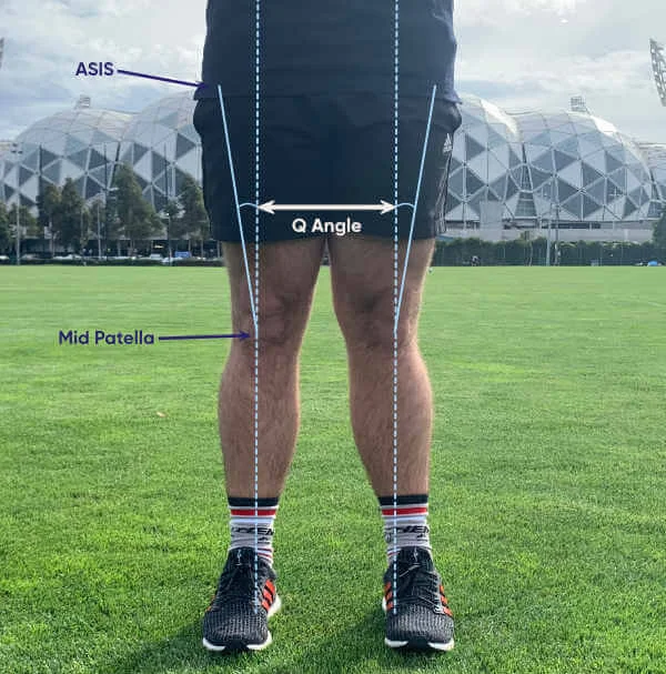 Knee Injuries In AFLW — Richmond Rehab Physiotherapy, Exercise & Massage