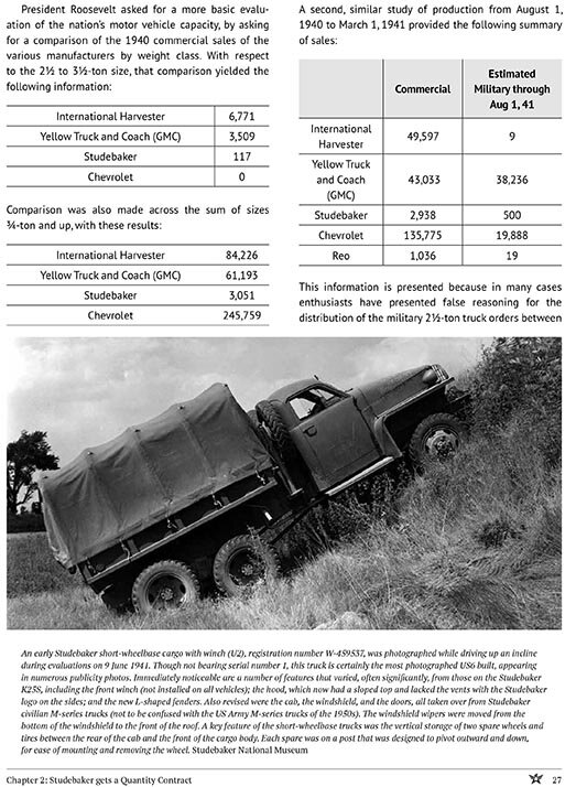 Page 27 from Studebaker US6 Interior 02 LR.jpg
