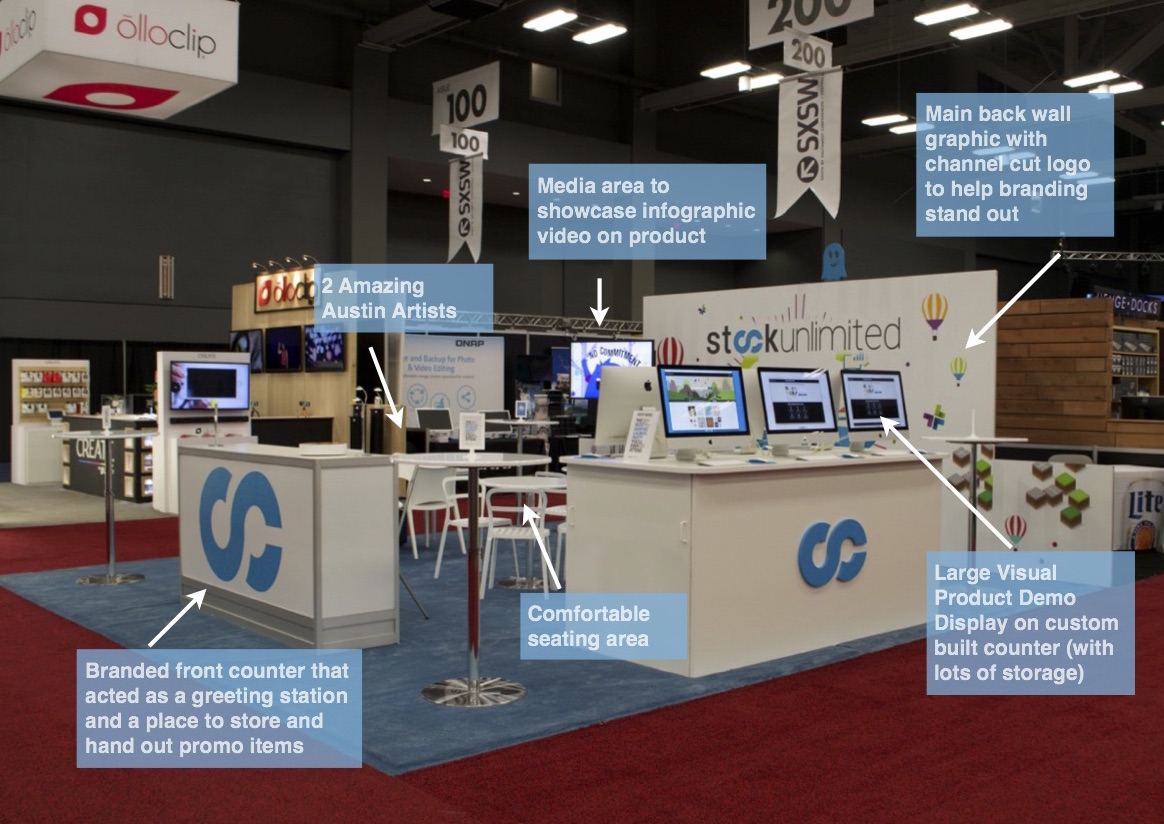 Launching a Startup at SXSW 2015 Part 1