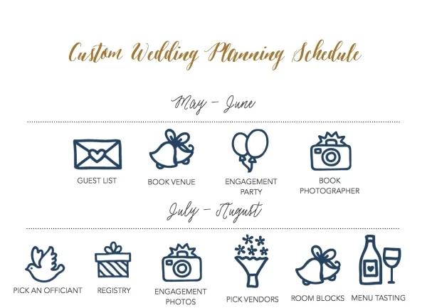 Keeping Clients Organized: Custom Wedding Planning Schedule 