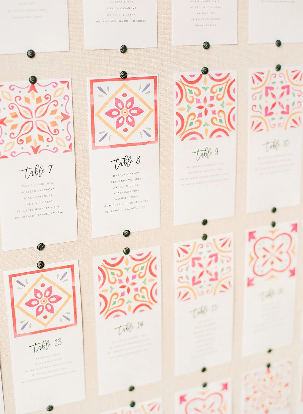 Ashley at Fine Day Press created these custom talavera tile inspired watercolors. Such gorgeous design work.