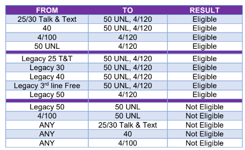 2019-04-01 17_26_53-Fwd_ ALERT_ REMINDER - Offers Ending Soon - jshin@telecellchicago.com - Telecell.png