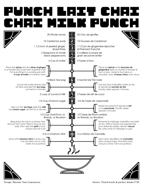 Punch-Lait-ChaiV2.jpg