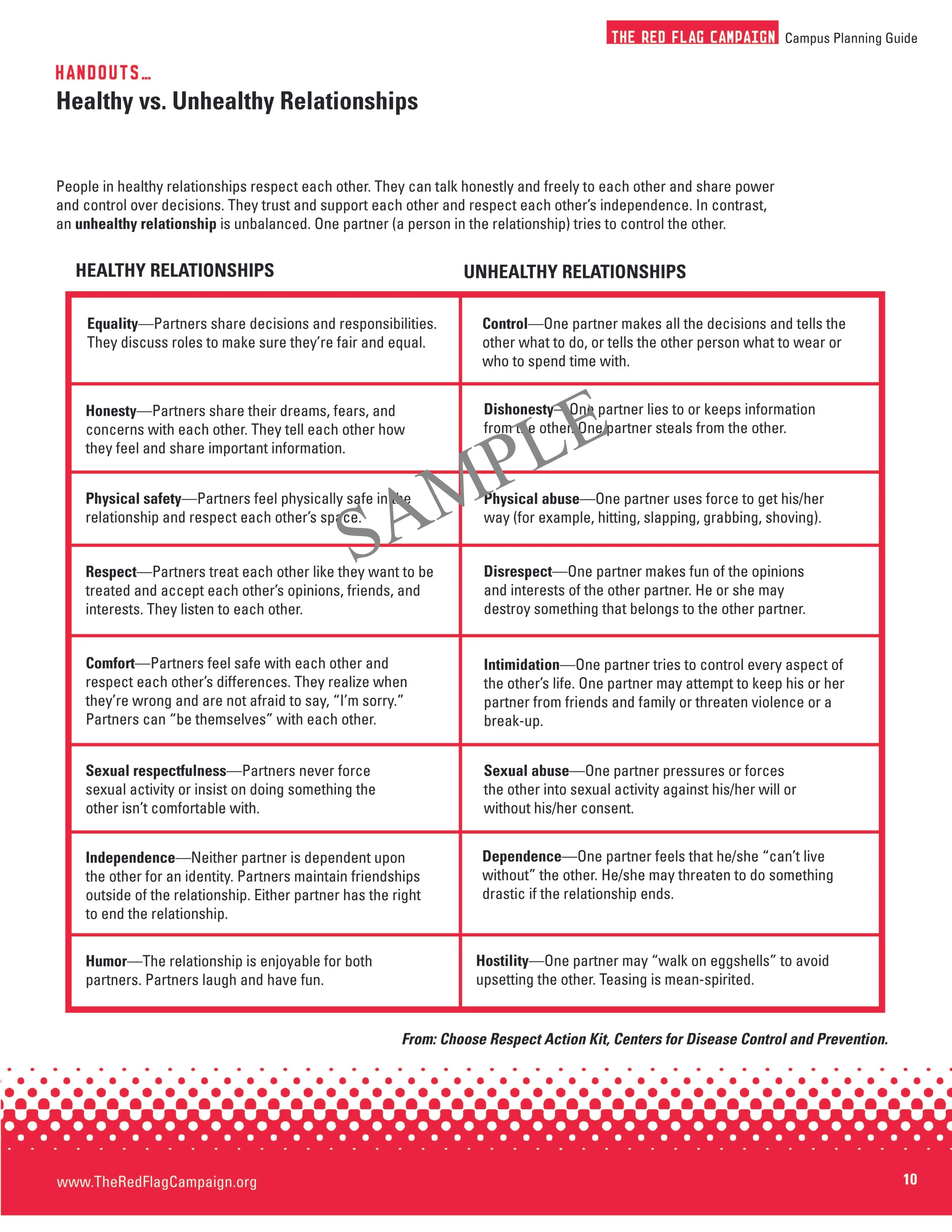 Sample Campus Planning Guide-excerpts_Page_10.jpg