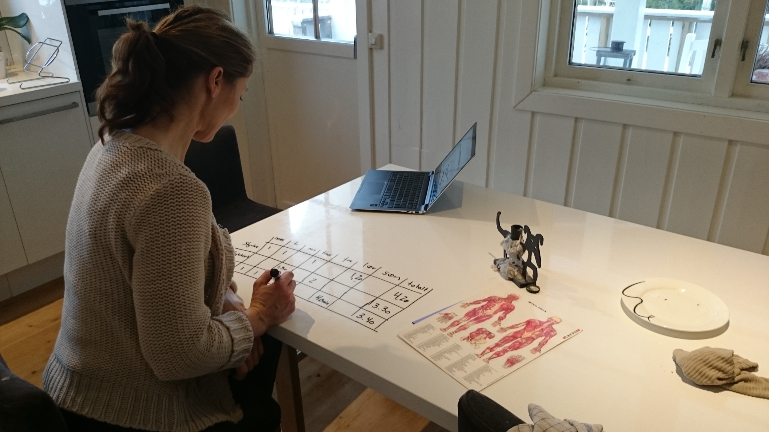 Brainstorming av 8 ukers plan på kjøkkenbordet 