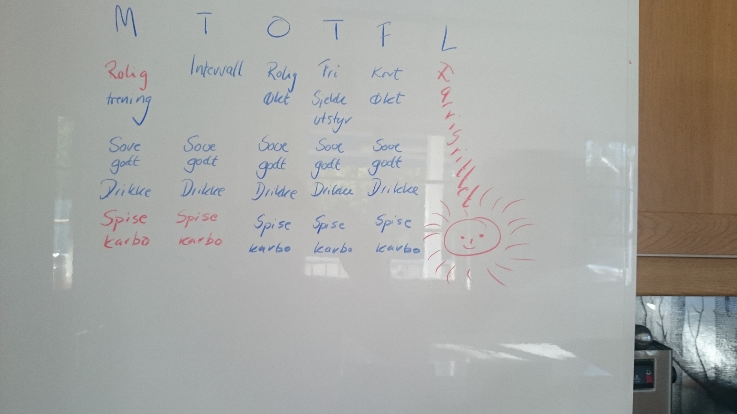 Mine arbeidsoppgaver i uka før Farrisrunden :-) 