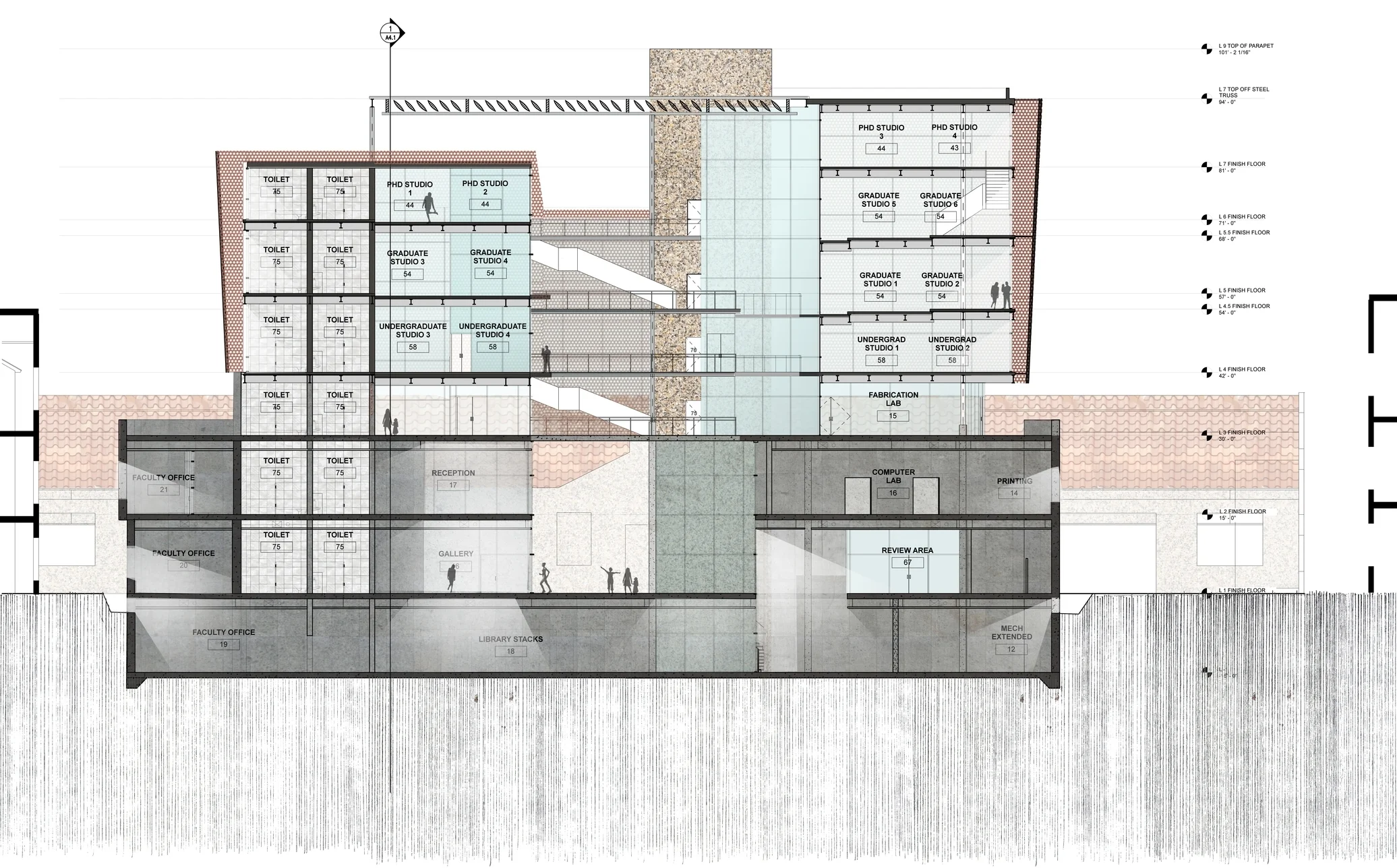 section 1 (1).jpg