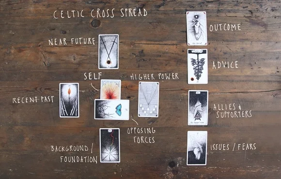 reading-tarot-cards-celticcross.jpg