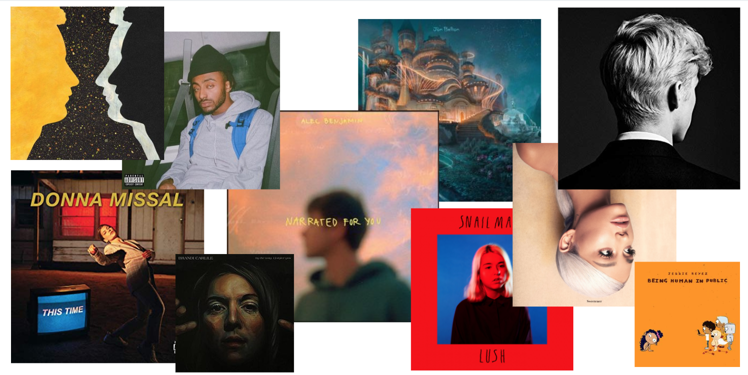 Screen Shot 2018-12-31 at 12.38.35 PM.png