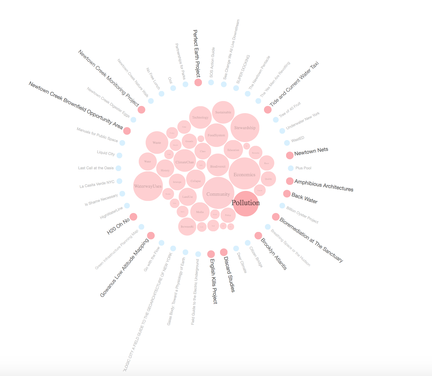 Screen Shot 2015-12-29 at 5.08.20 PM.png
