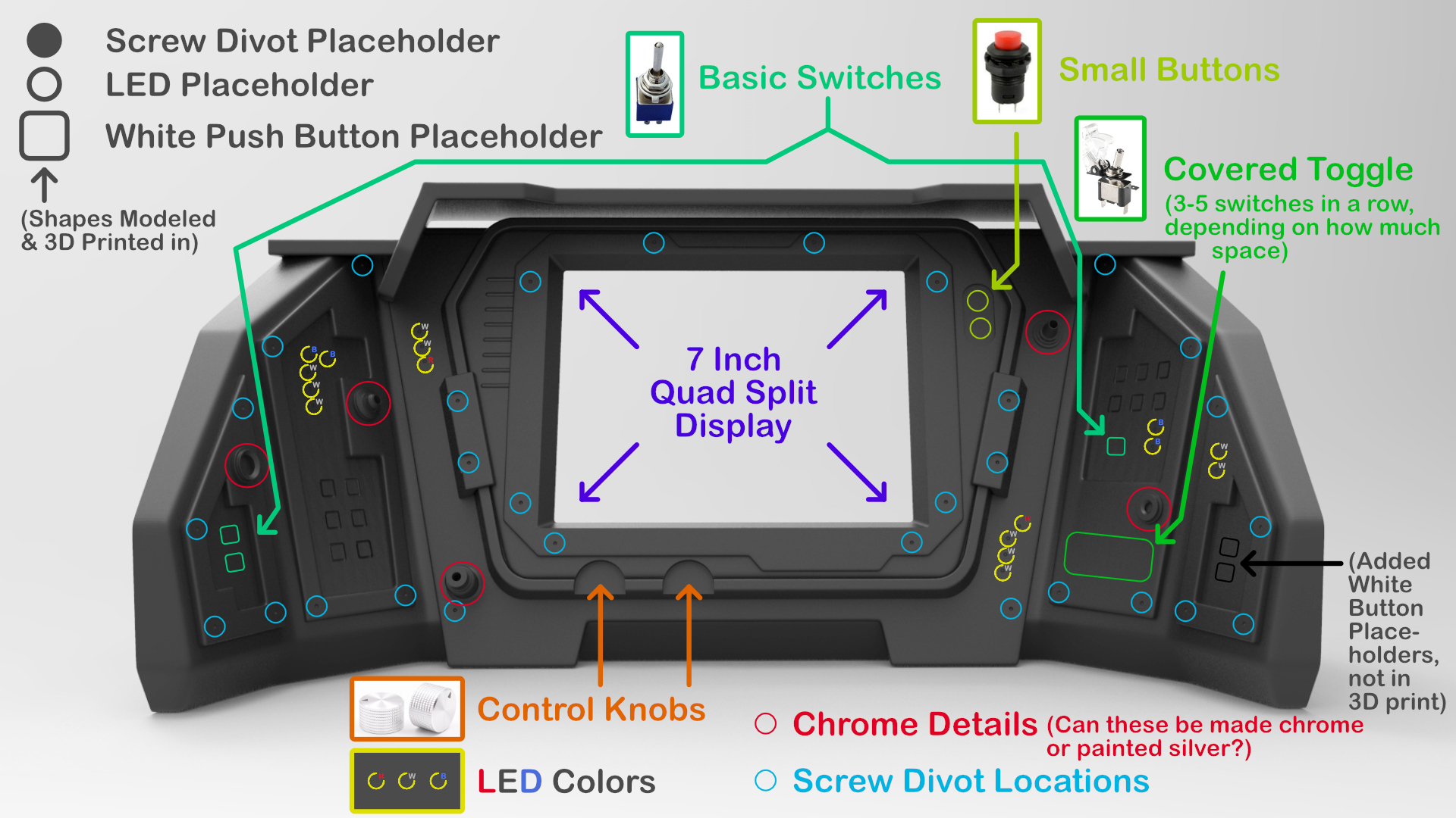 Poe Dameron's Cockpit Diagram