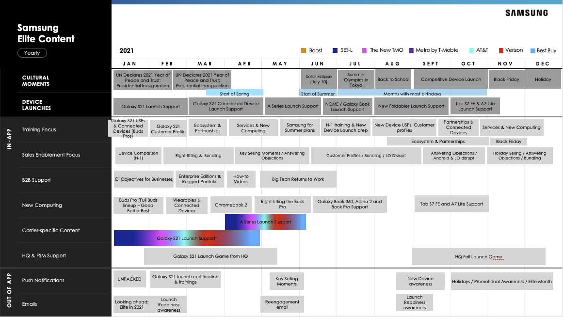 Screen Shot 2021-07-20 at 9.47.31 AM.png