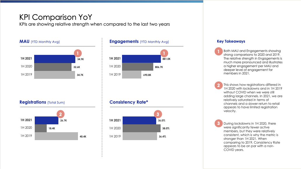 Screen Shot 2021-07-20 at 2.35.49 PM.png