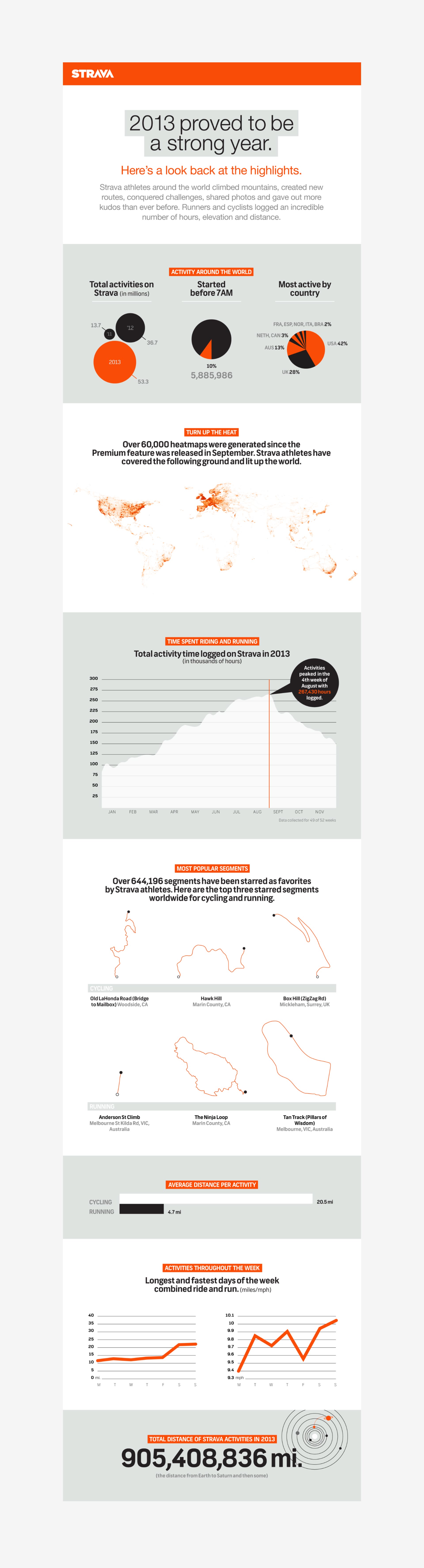 Infographic3.jpeg