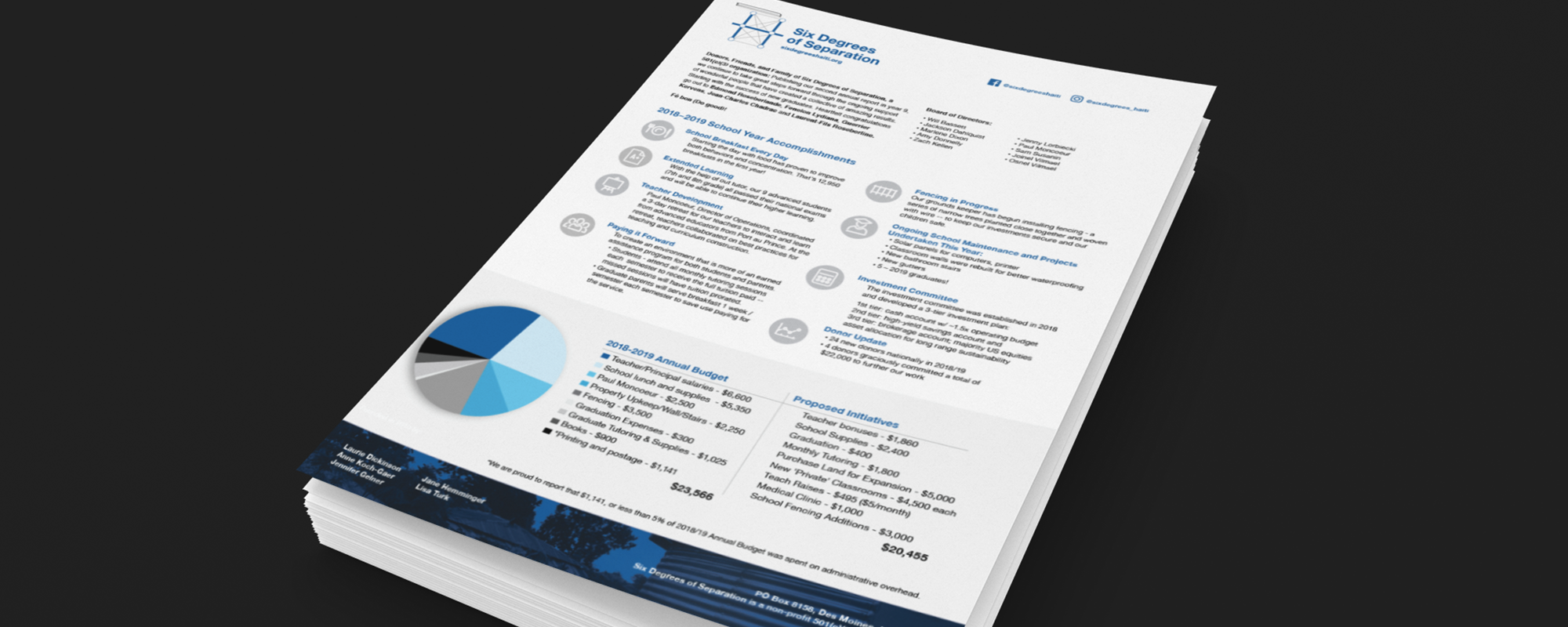 SIX_Headers_2000x800-SocialGovernance.png