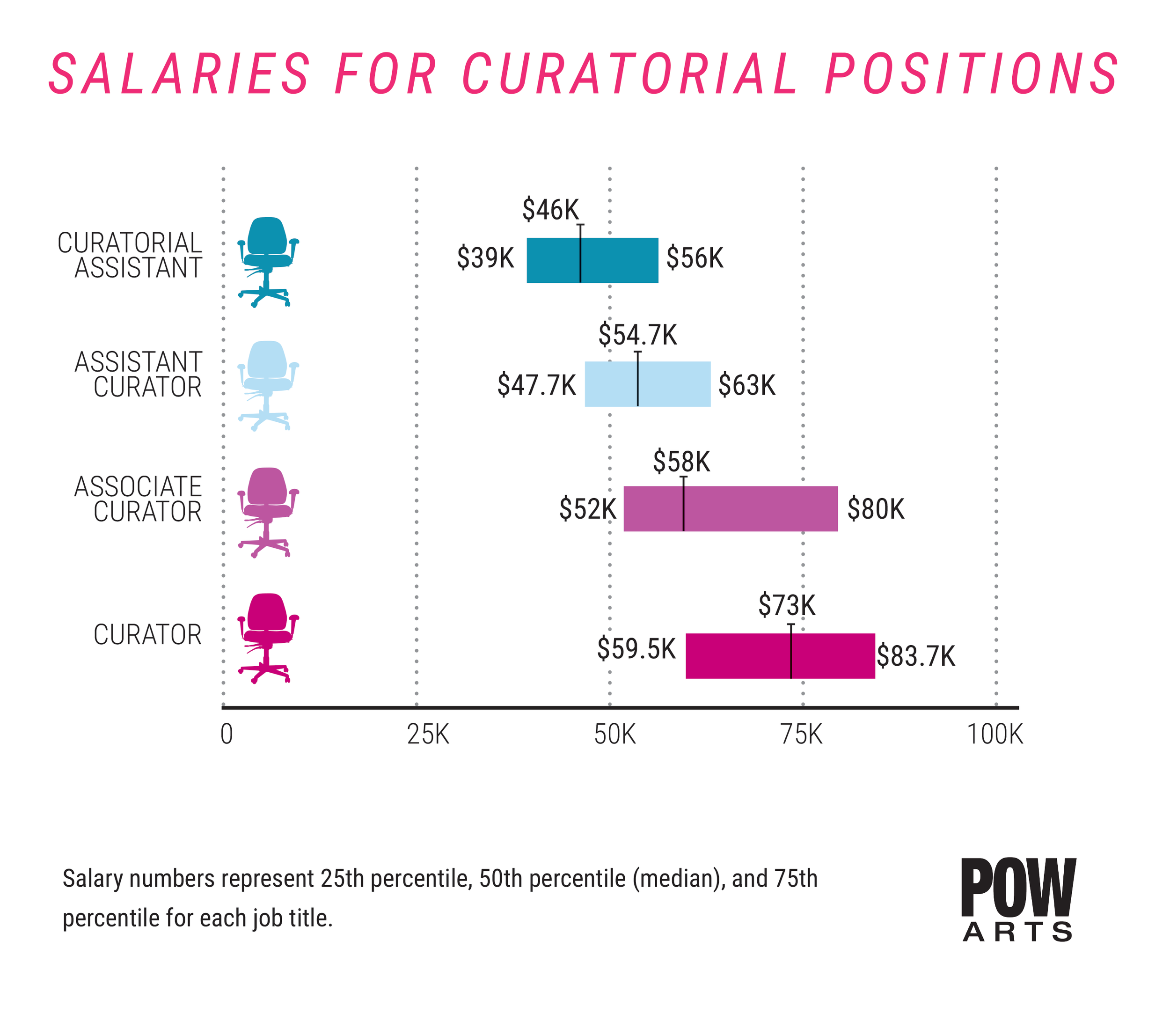 7.curatorial.png