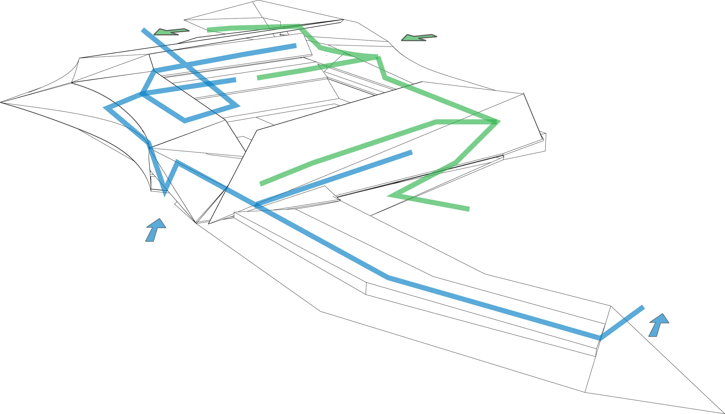 Circulation / Security Axon