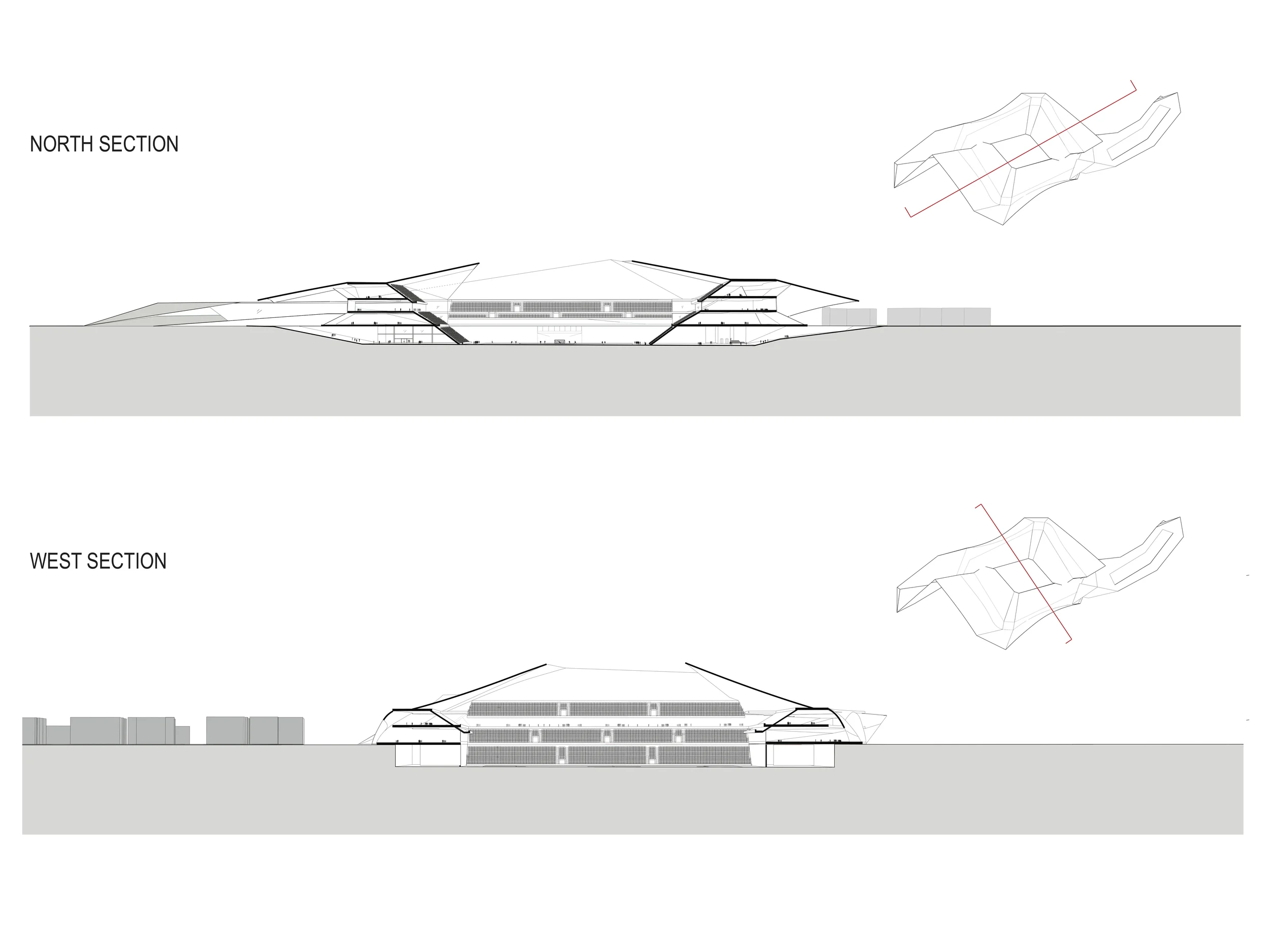 Sections