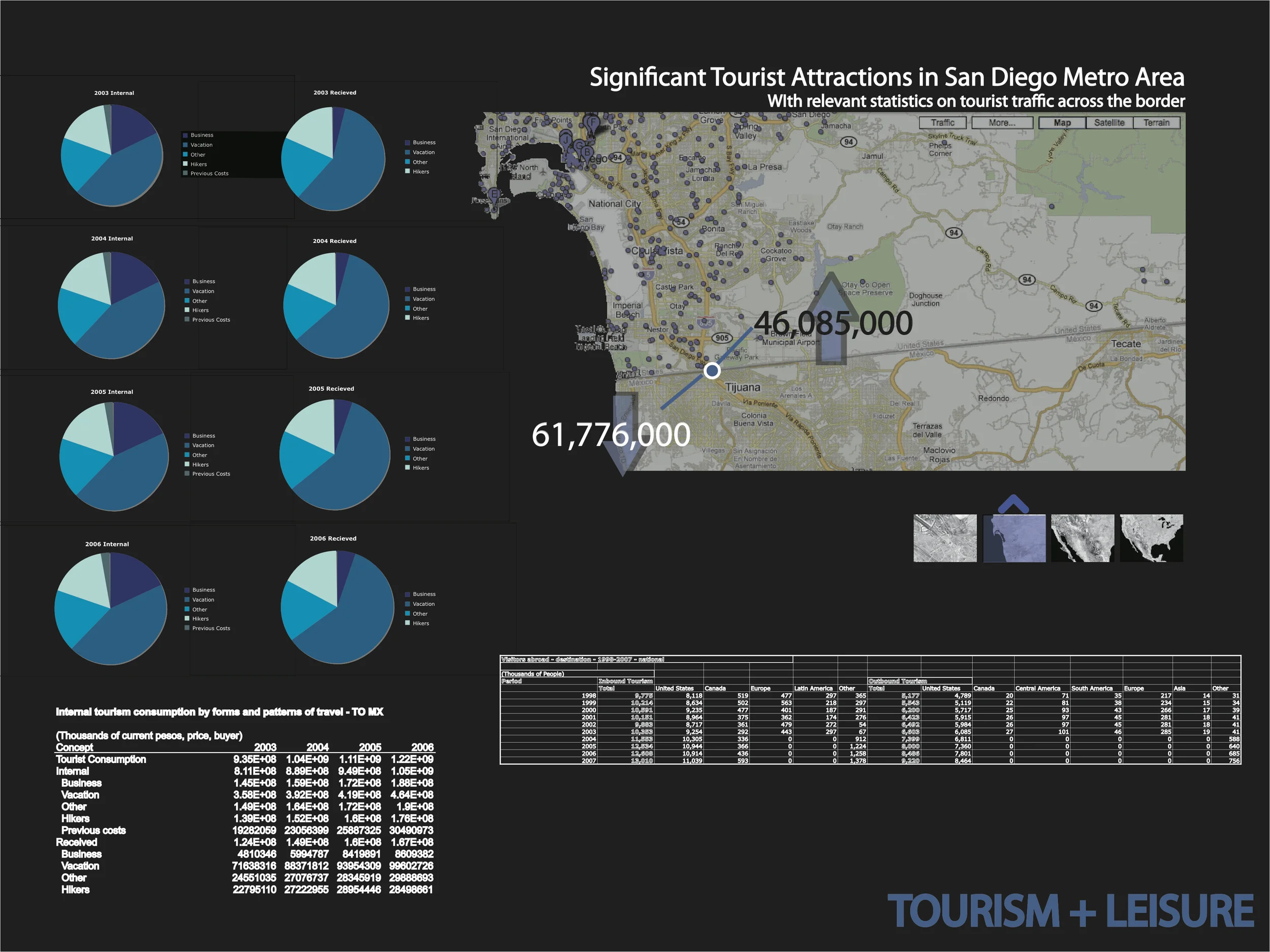 TourismLiesure3.jpg