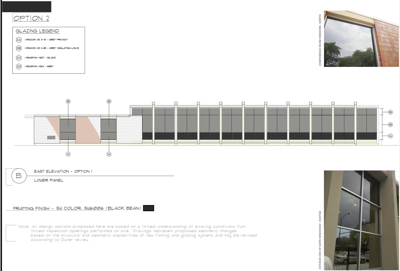 Propose Configuration