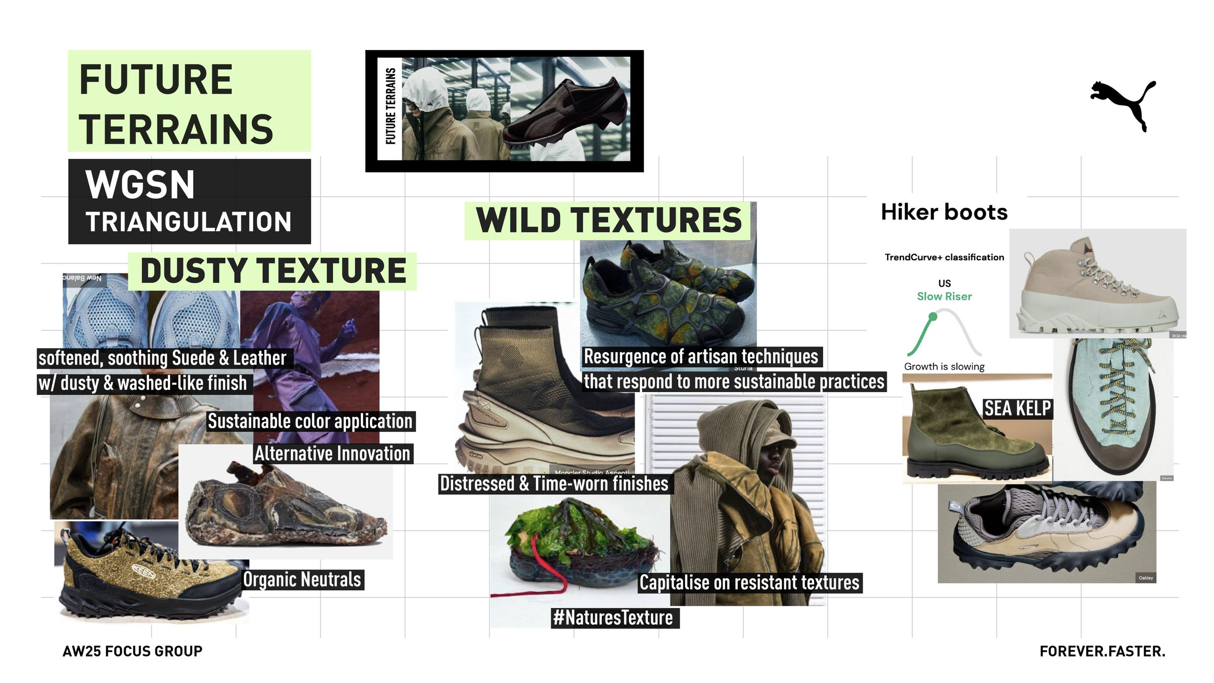 AW25_FullConsumerInsight_Page_63.png
