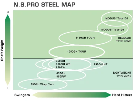 Shaft Map.jpg